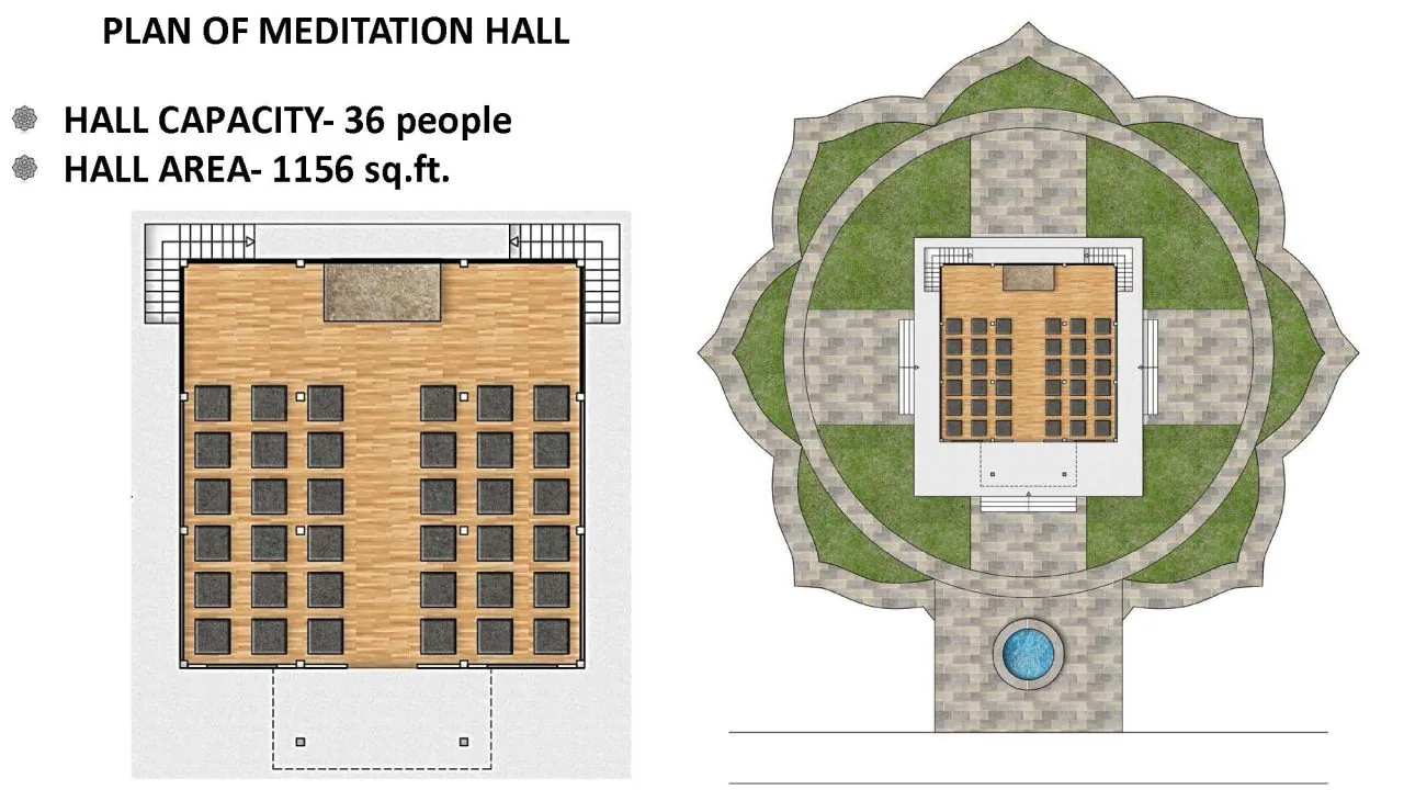 Concept for Architectural Design